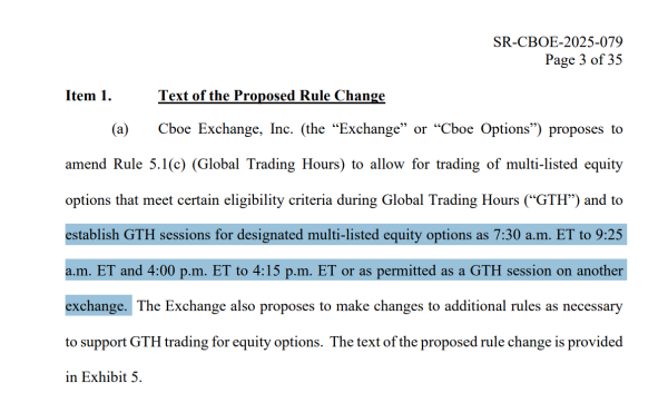 红股网 Cboe加码全天候交易浪潮：拟延长美股期权盘前与盘后交易时段